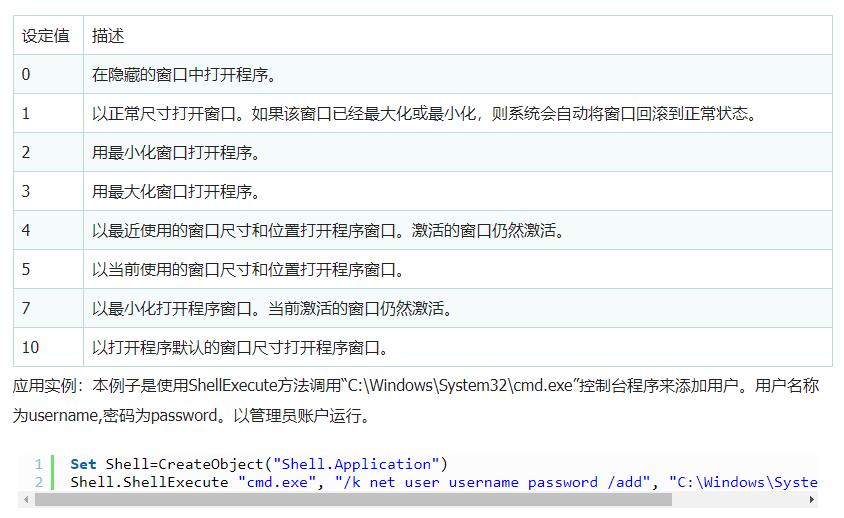 VBS Shell.Application中ShellExecute的使用方法详解