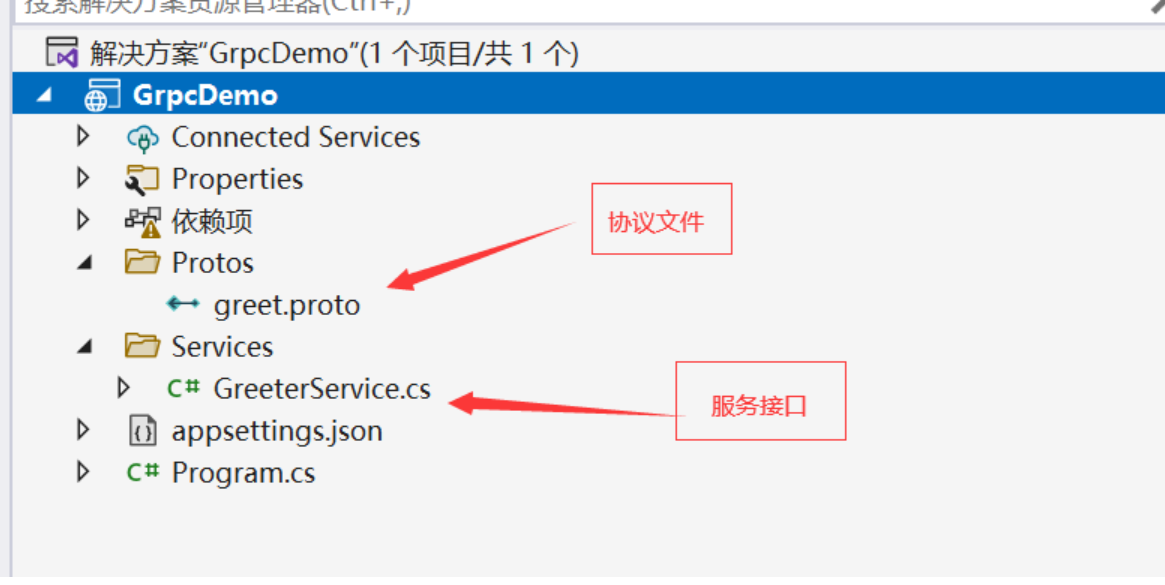 .NET Core中使用gRPC的方法