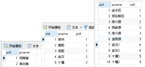 Ajax实现省市县三级联动