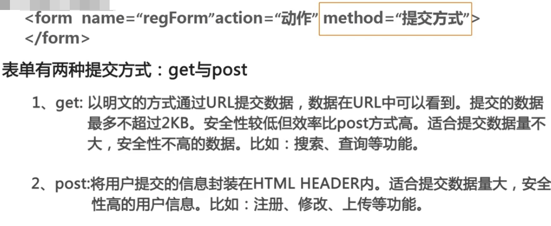 JSP之表单提交get和post的区别详解及实例