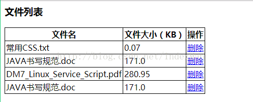 Jsp+Servlet实现文件上传下载 删除上传文件(三)