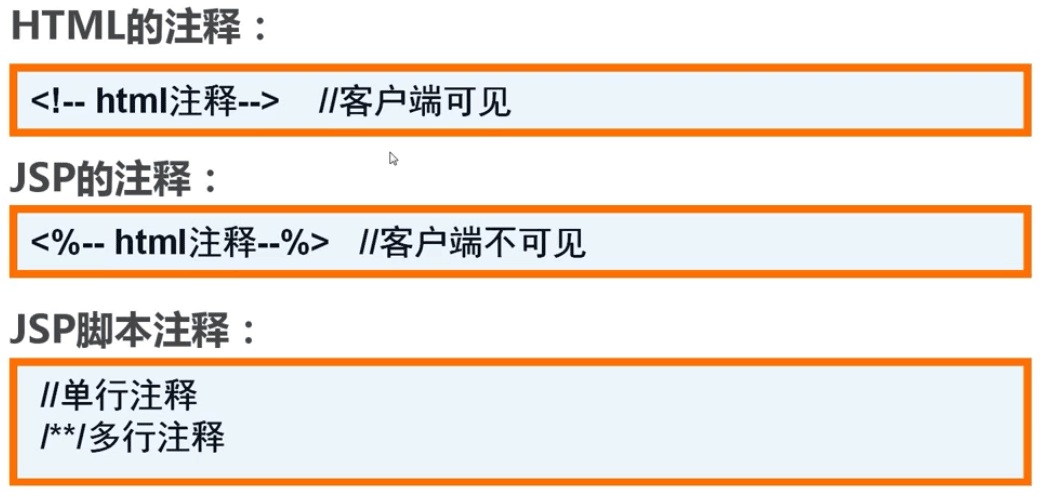 JSP 注释的详解及简单实例