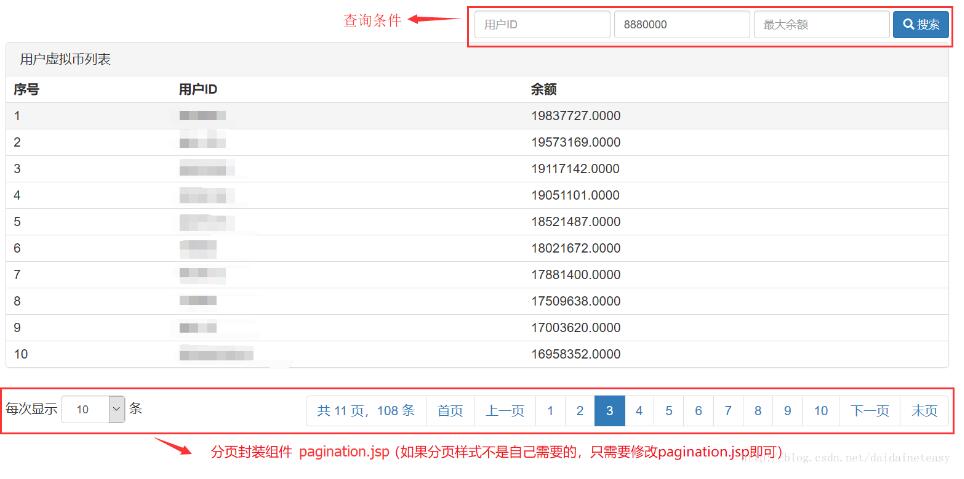 JSP实现带查询条件的通用分页组件