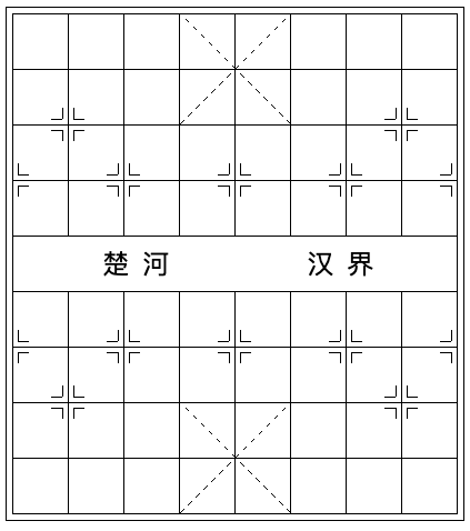 CSS单标签实现复杂的棋盘布局