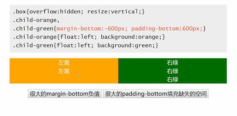 简单谈谈margin负值的作用