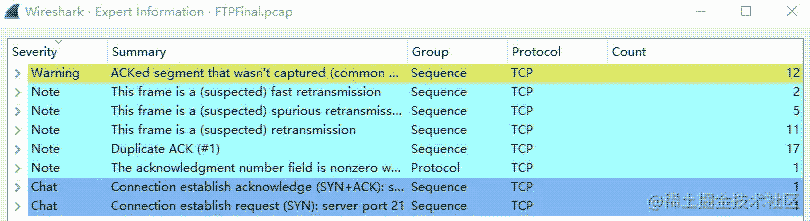 Wireshark&nbsp;TS&nbsp;FTP&nbsp;传输失败问题解决