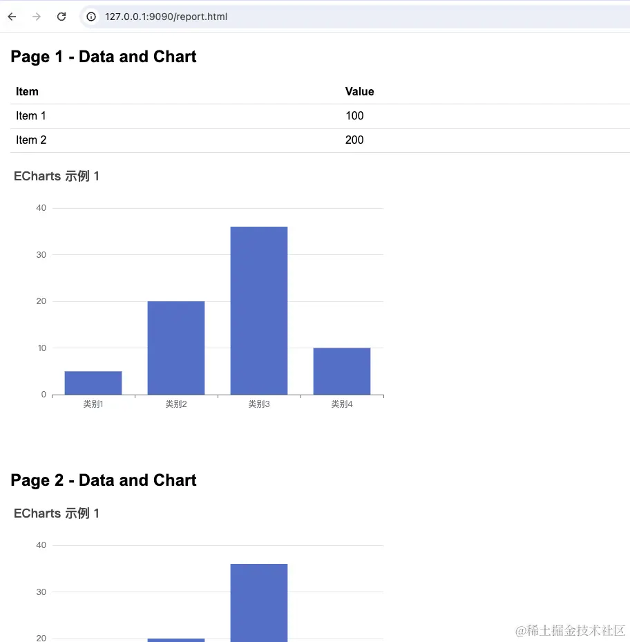 JavaScript实现html转pdf的三种方法详解